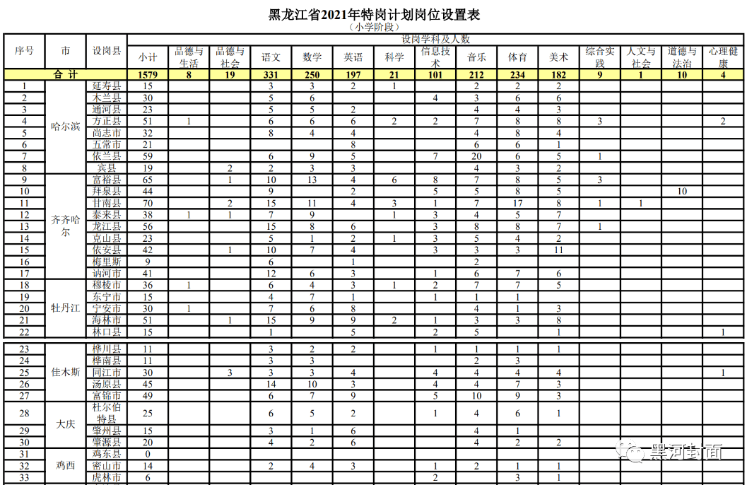 苏州市人口计生委最新人事任命动态解读