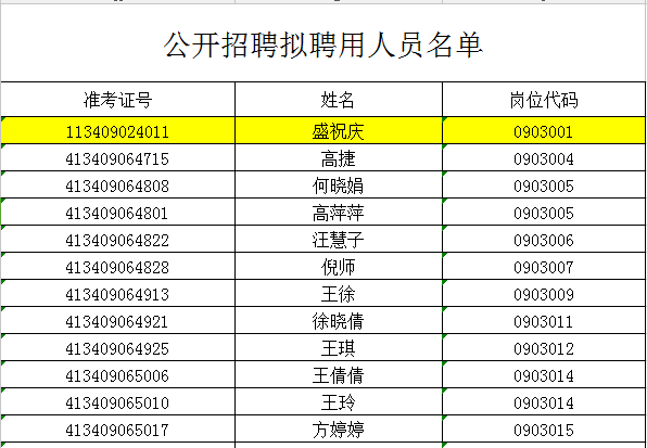 霍邱县康复事业单位最新招聘概览