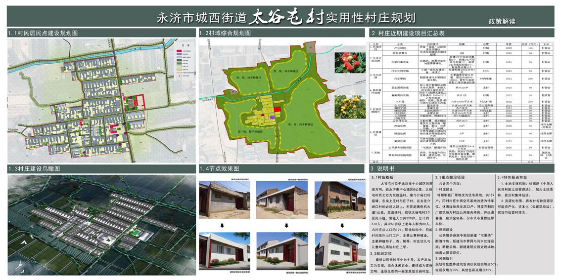 上营乡最新发展规划，打造繁荣宜居新时代乡村蓝图