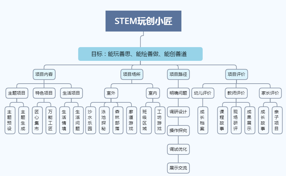 №日光边境↘