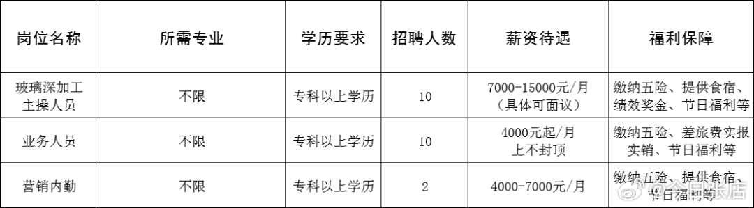 兴山区成人教育事业单位招聘最新信息全面解析