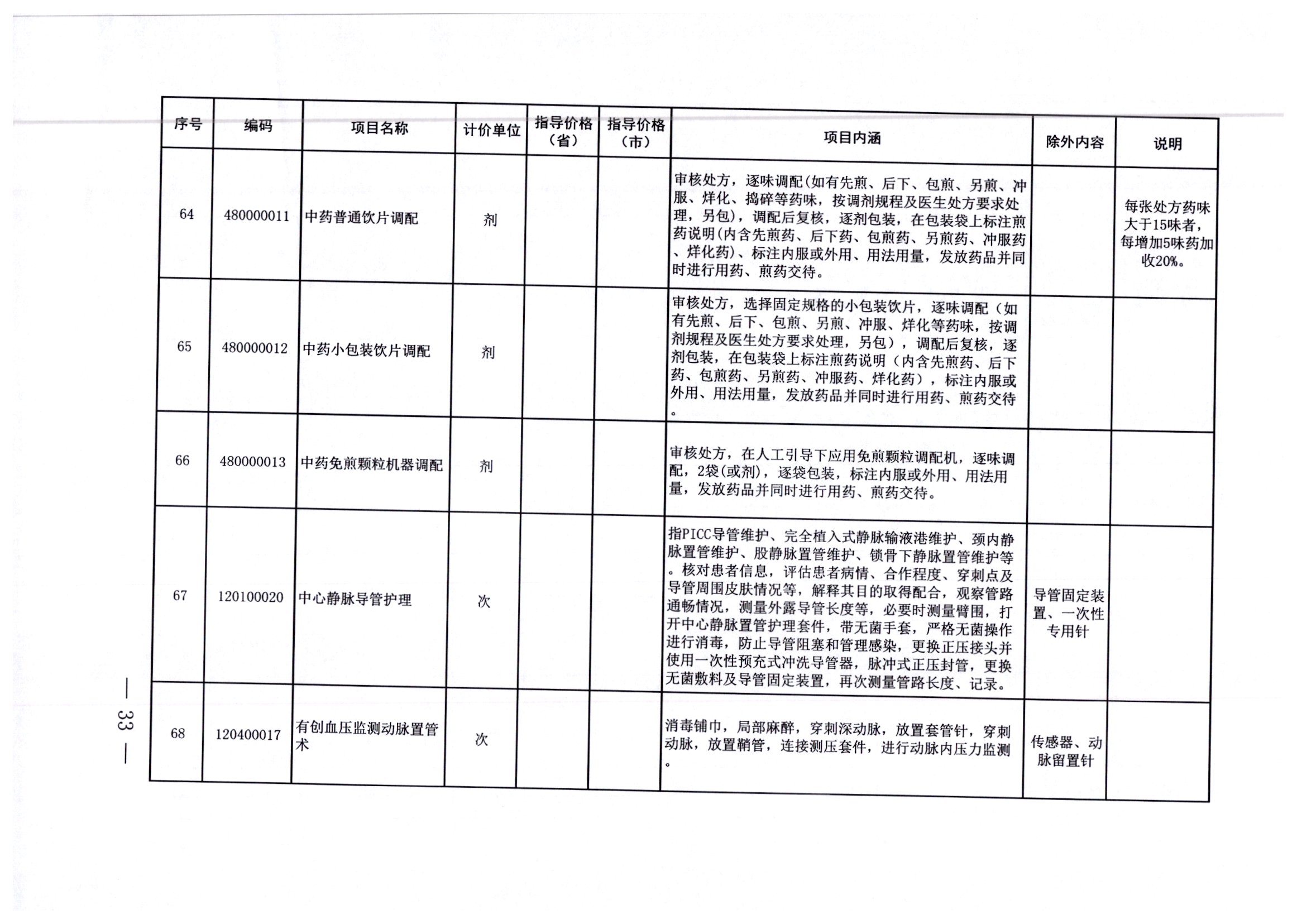 井冈山市住房和城乡建设局最新招聘信息详解