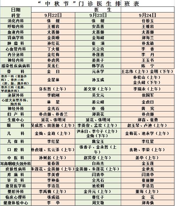 延边朝鲜族自治州市卫生局最新招聘信息概览