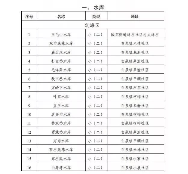 环南最新招聘信息概览