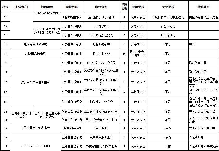 江阴镇人事任命最新动态与影响分析