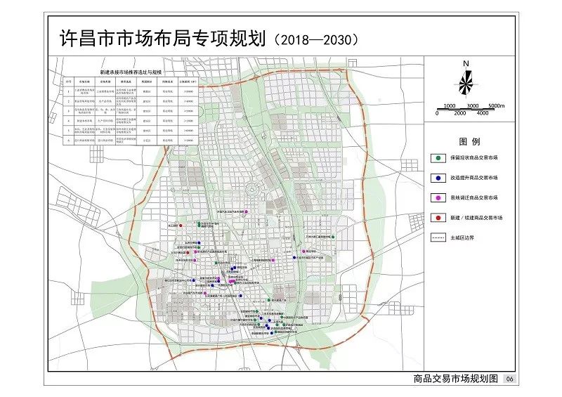 许昌市水利局发展规划，构建可持续水利未来