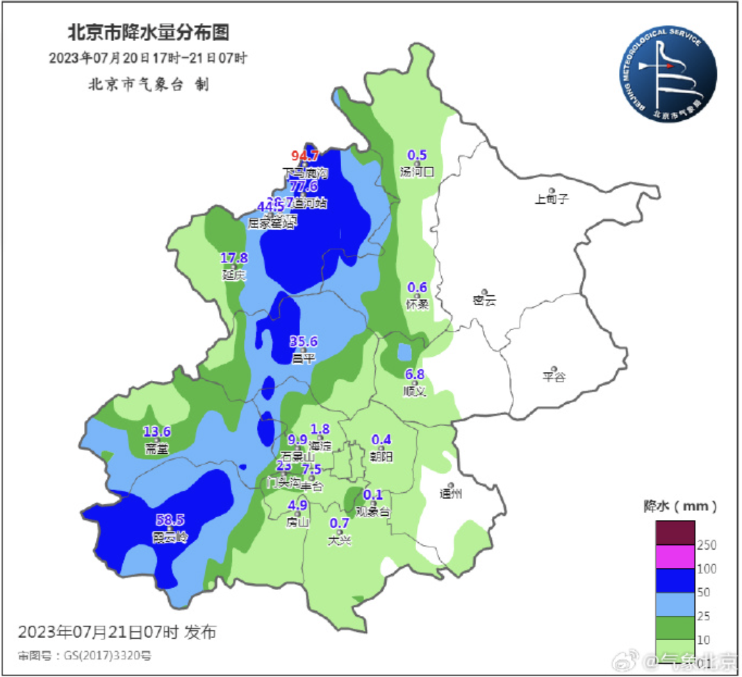 崔尔庄镇天气预报更新通知