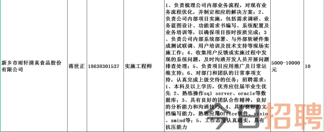 左家乡最新招聘信息全面汇总