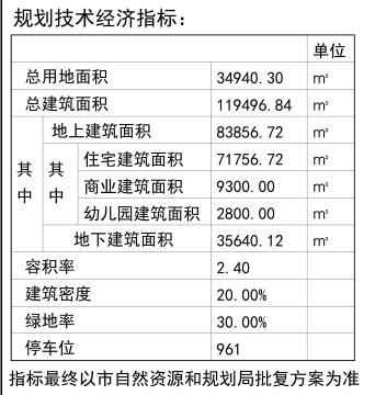 市南区自然资源和规划局招聘新岗位详解