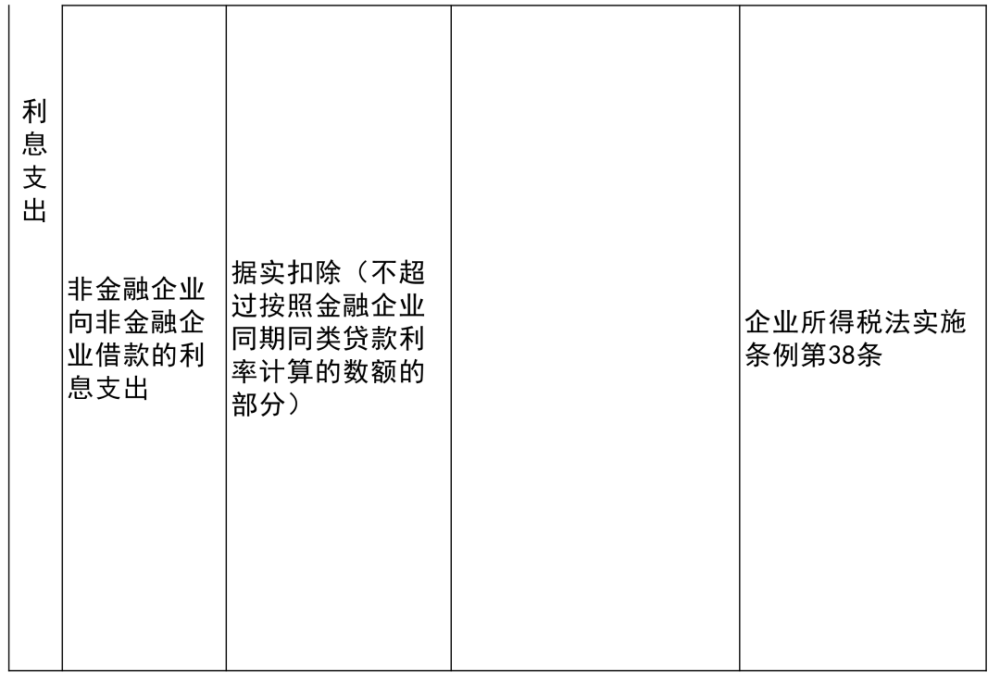 郎溪县特殊教育事业单位项目最新进展及其社会影响概述