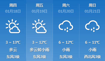 元台子社区居委会天气预报更新通知