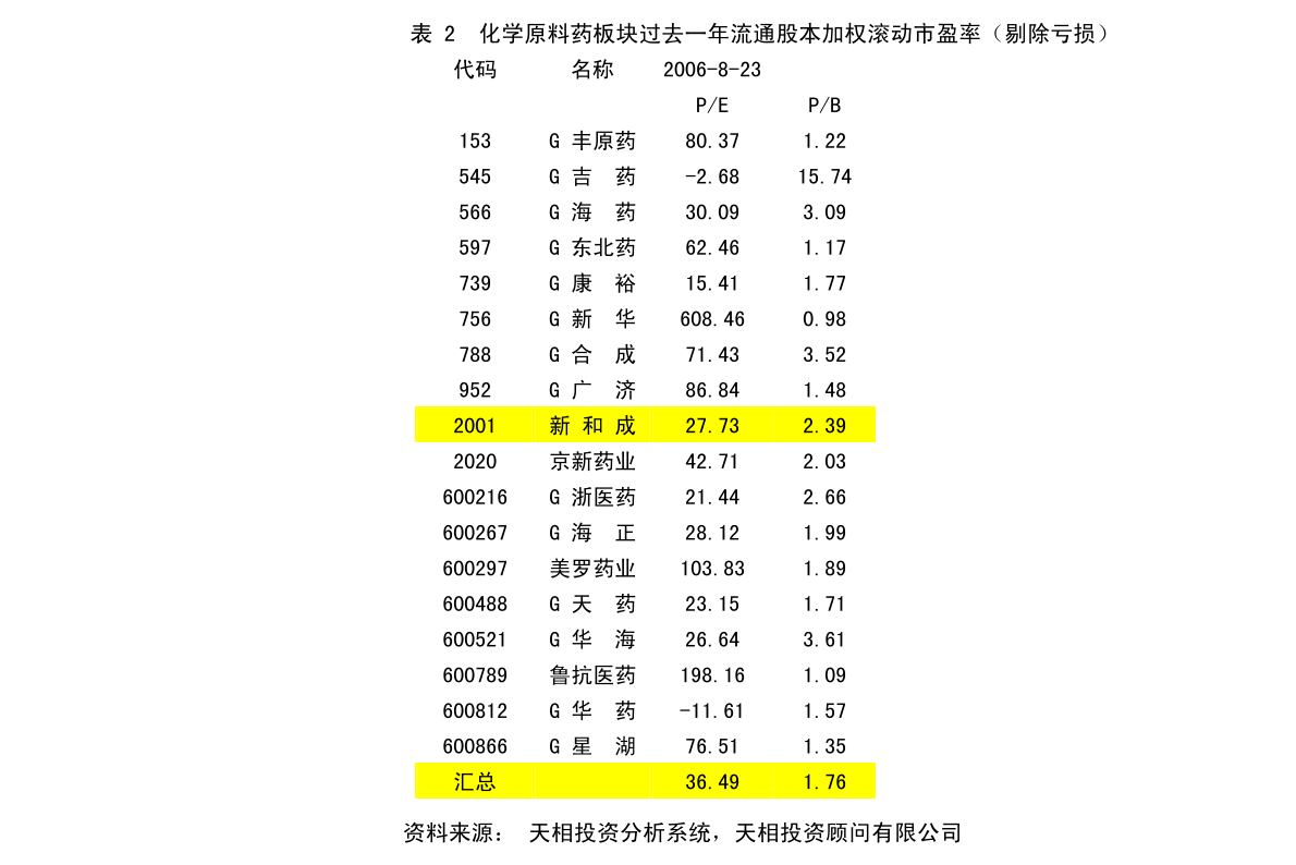 牙克石市康复事业单位发展规划展望