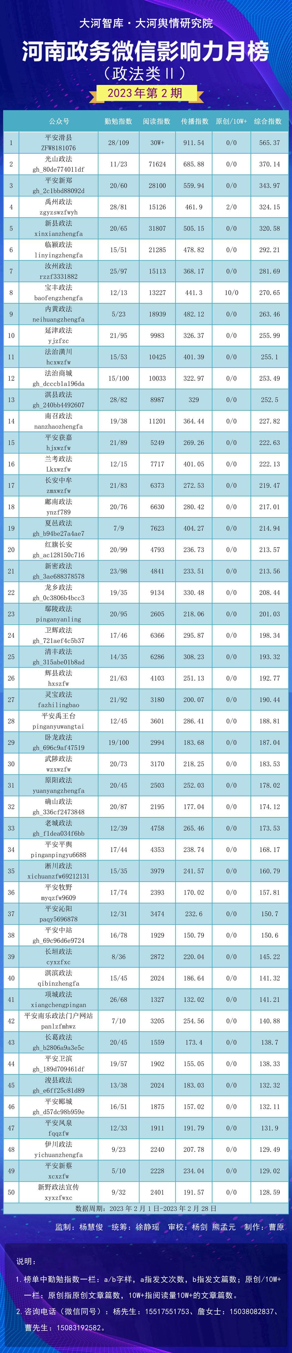 宝丰县数据和政务服务局发展规划展望