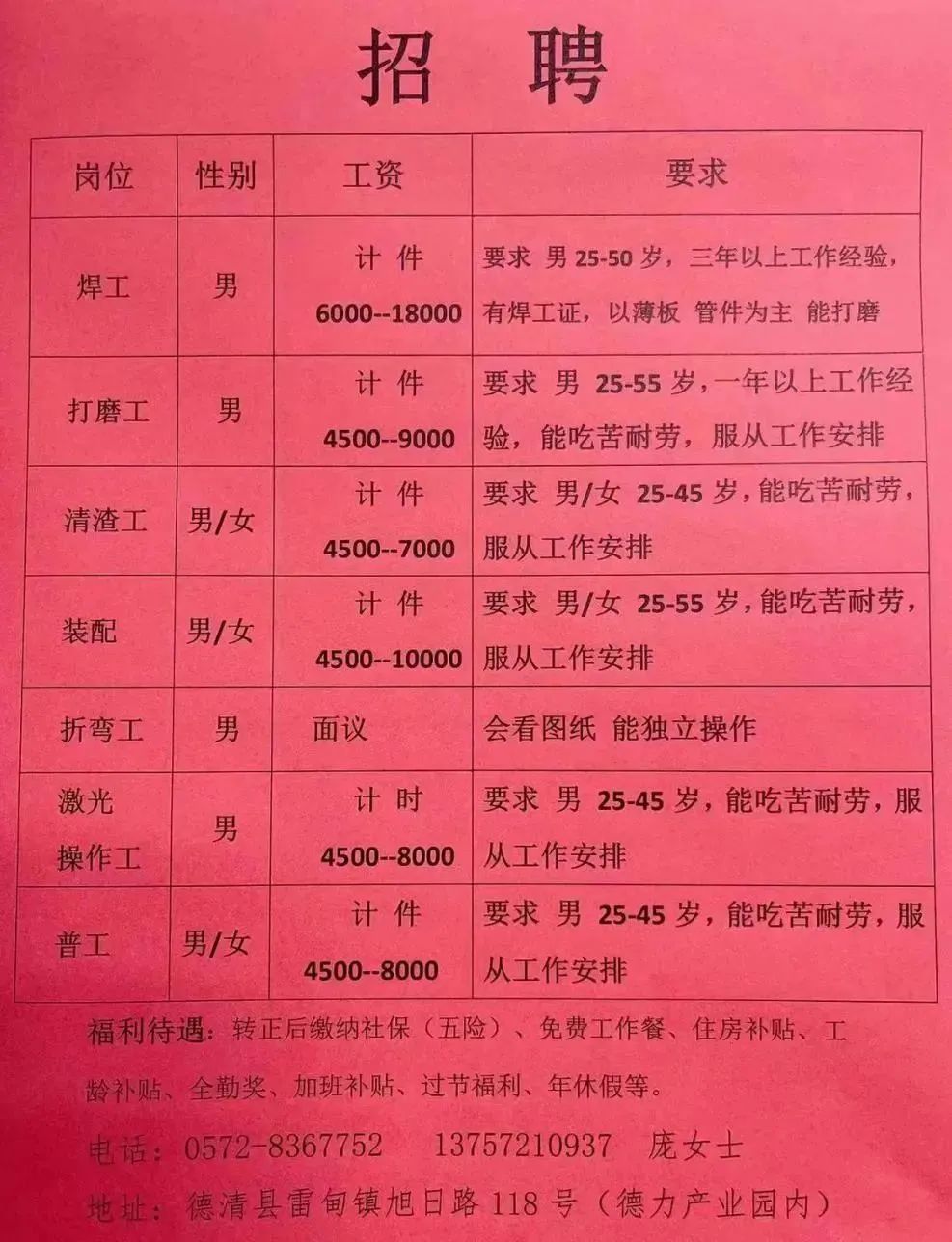 南北关村委会最新招聘启事概览